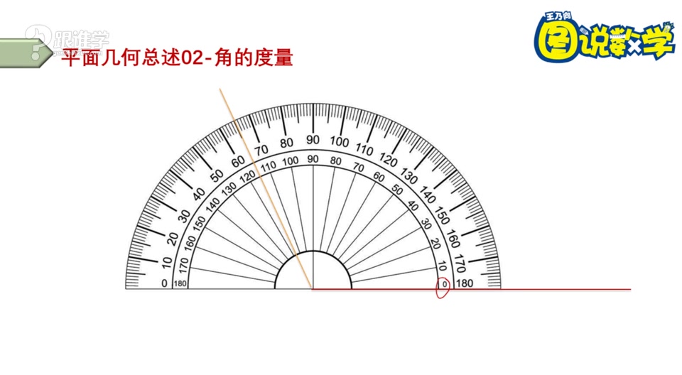 【151集全】小学奥数网课教学视频全集+PDF讲义(46年级小学奥数 高级版)哔哩哔哩bilibili