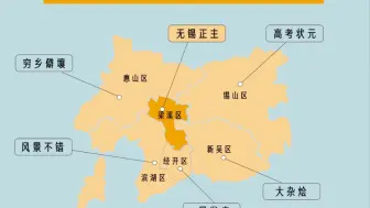 无锡区域鄙视链——梁溪区