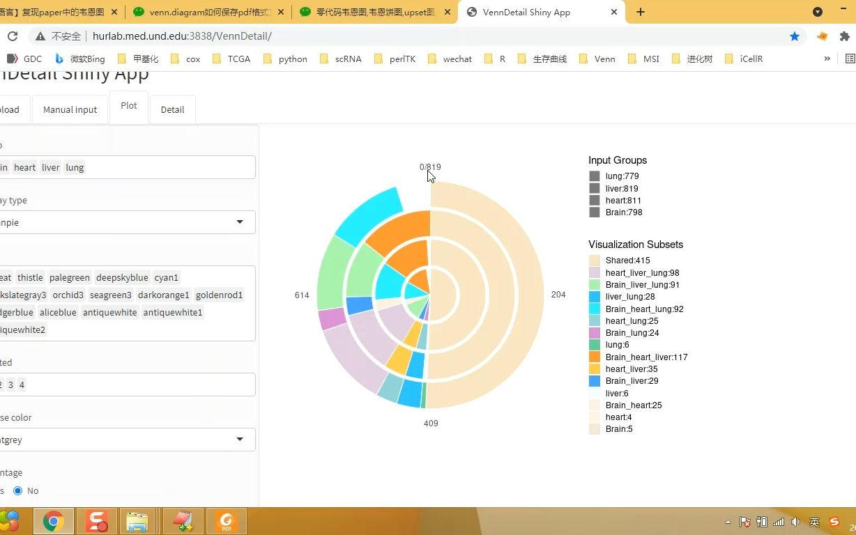 韦恩图工具venndetail(三)绘制vennpie详解哔哩哔哩bilibili