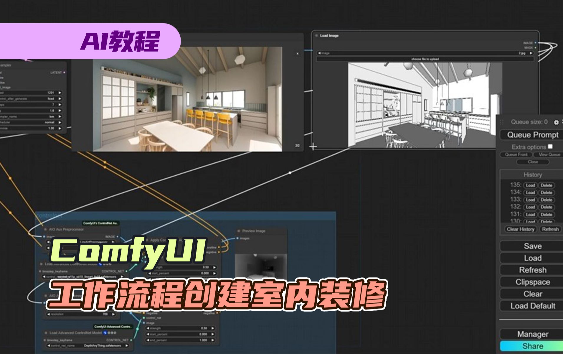 怎么用ComfyUI、ControlNet和IPadapter工作流程创建室内装修变化和室内设计哔哩哔哩bilibili