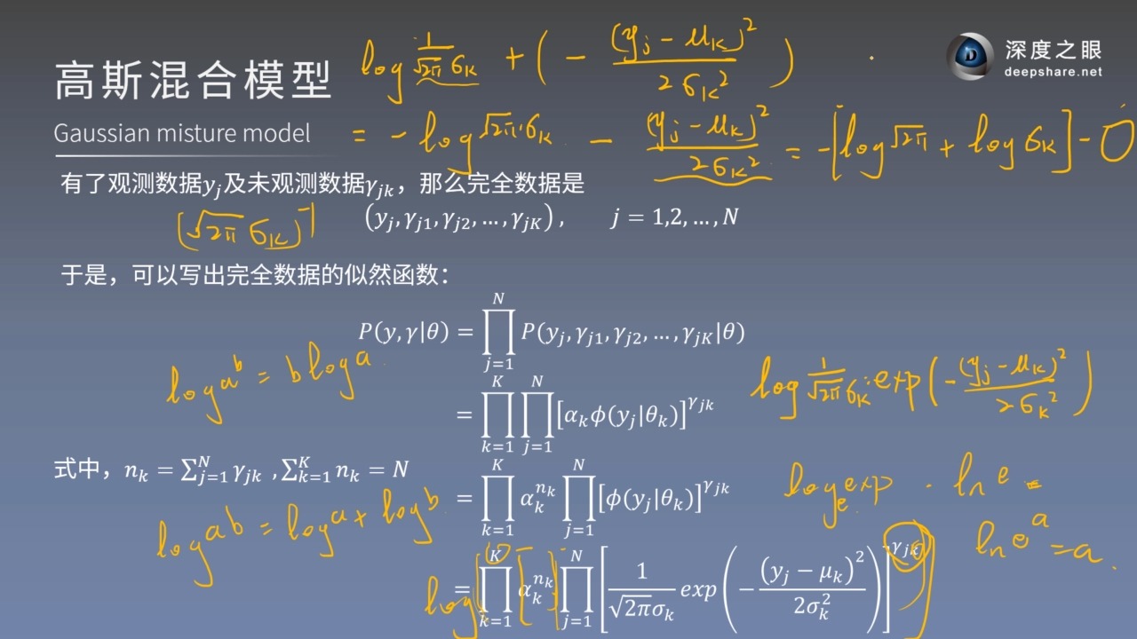 265.第九章 9.2 高斯混合模型哔哩哔哩bilibili