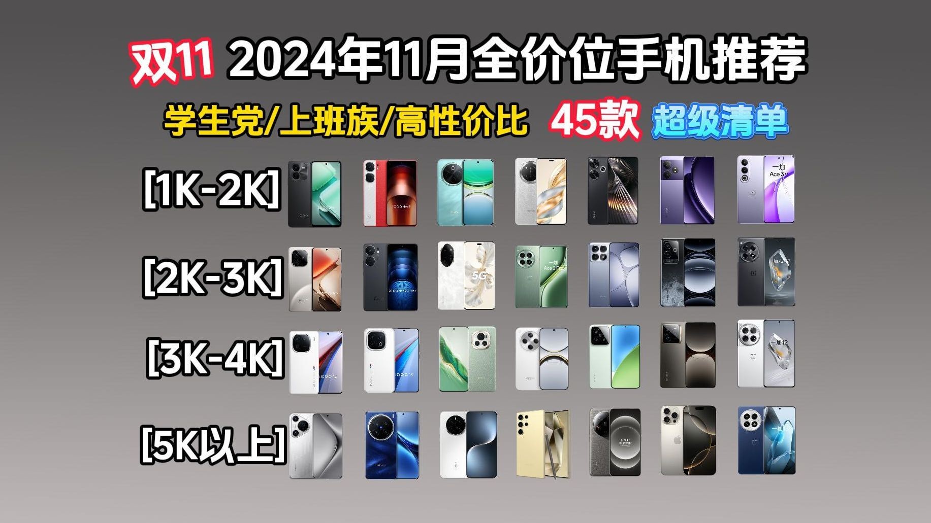 【双十一大促】2024年双十一全价位手机推荐!各品牌、各旗舰、各价位手机选购指南!一期告诉你双十一手机怎么选购最划算!哔哩哔哩bilibili