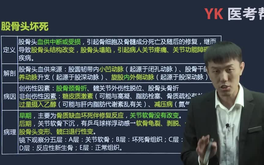 [图]24/25【西医综合】徐琦病理学-徐琦外科学-徐琦诊断学＋讲义完整版合集分享