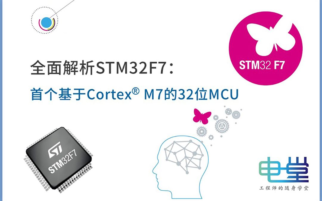 全面解析STM32F7:首个基于Cortex M7的32位MCU哔哩哔哩bilibili