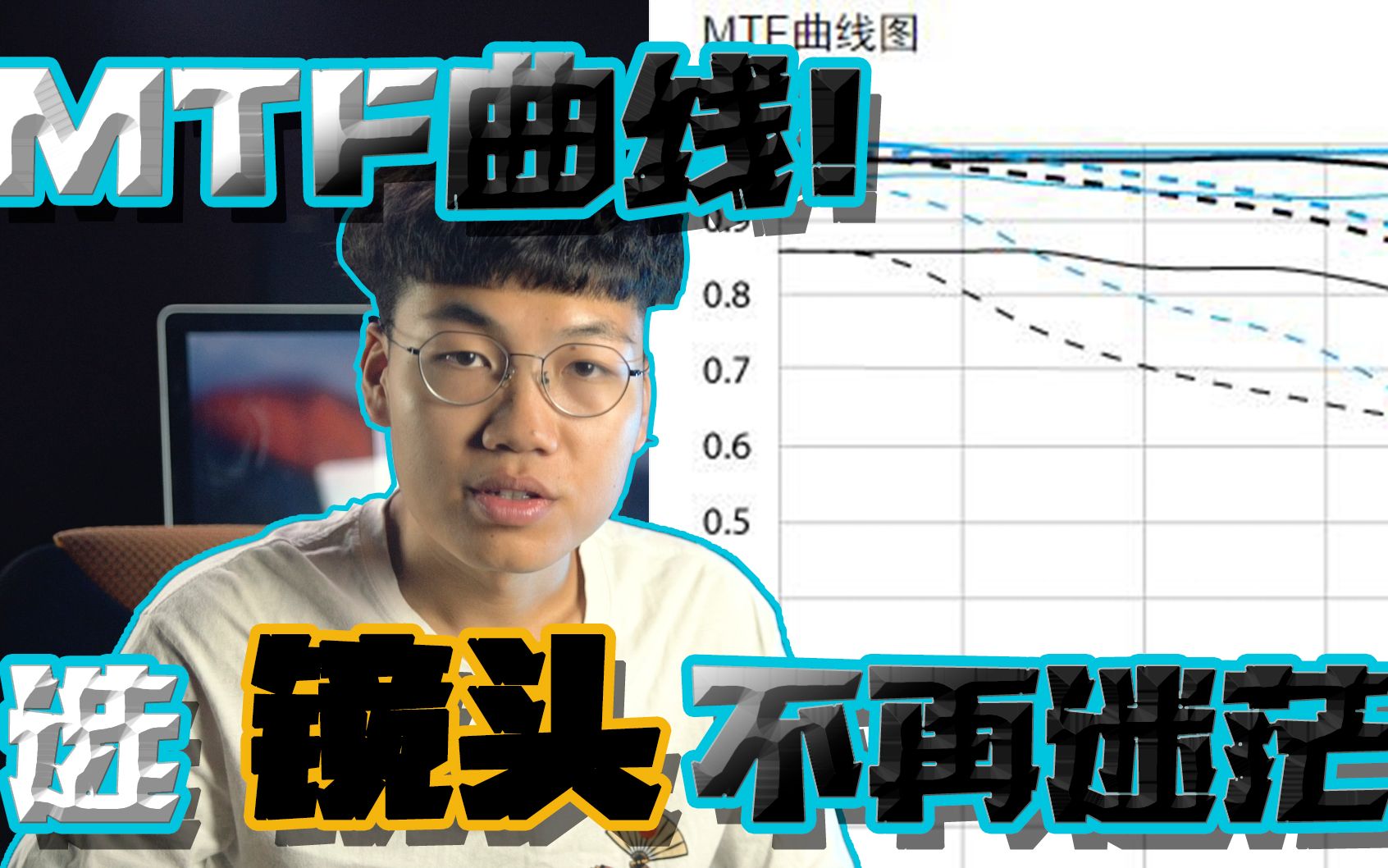 MTF曲线图?看懂它让你选镜头不再迷茫!哔哩哔哩bilibili