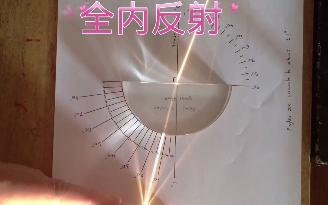 初中物理光学实验——全内反射哔哩哔哩bilibili