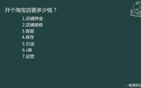 开个淘宝店需要多少钱?哔哩哔哩bilibili