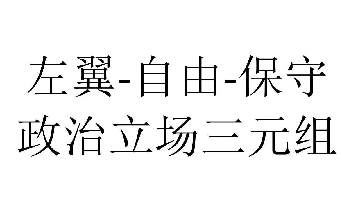 【十分钟哲学】左翼自由保守——政治立场三元组哔哩哔哩bilibili