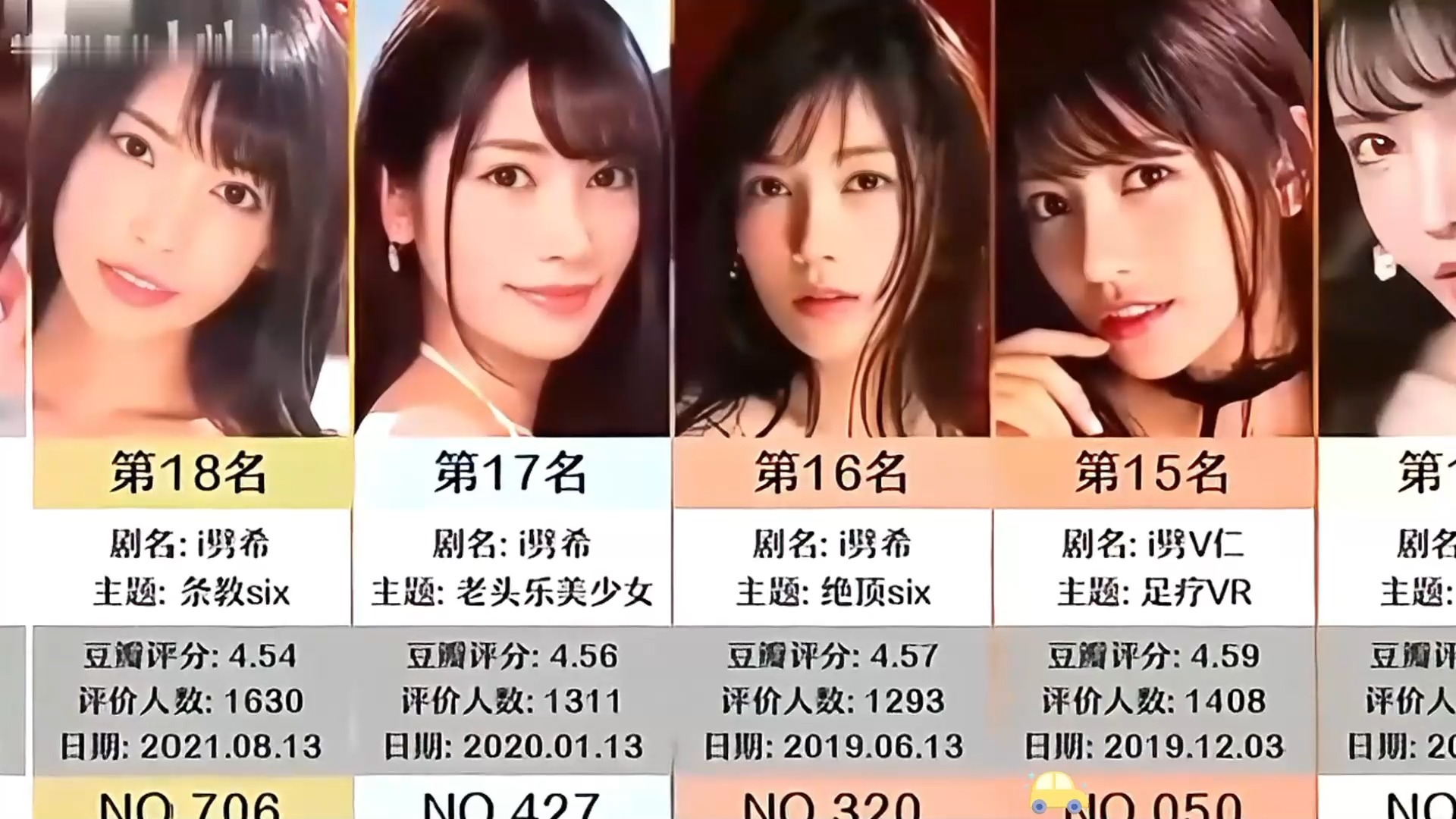 【枫可怜】盘点50部枫可怜人气作品精选你喜欢哪个?-bili_hokhed6607-bili_hokhed6607-哔哩哔哩视频