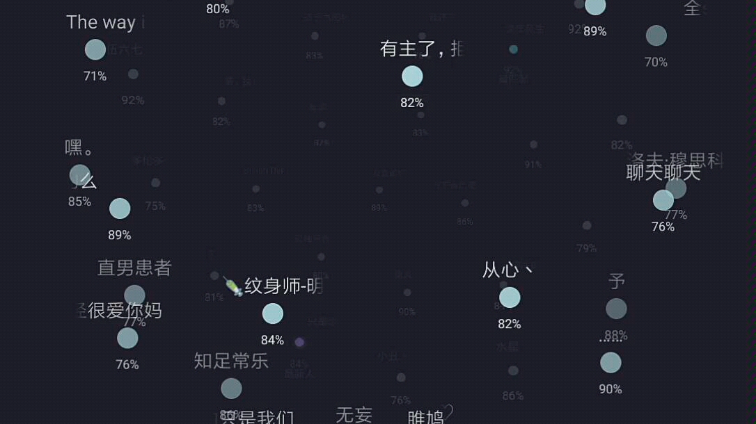 树洞app2哔哩哔哩bilibili