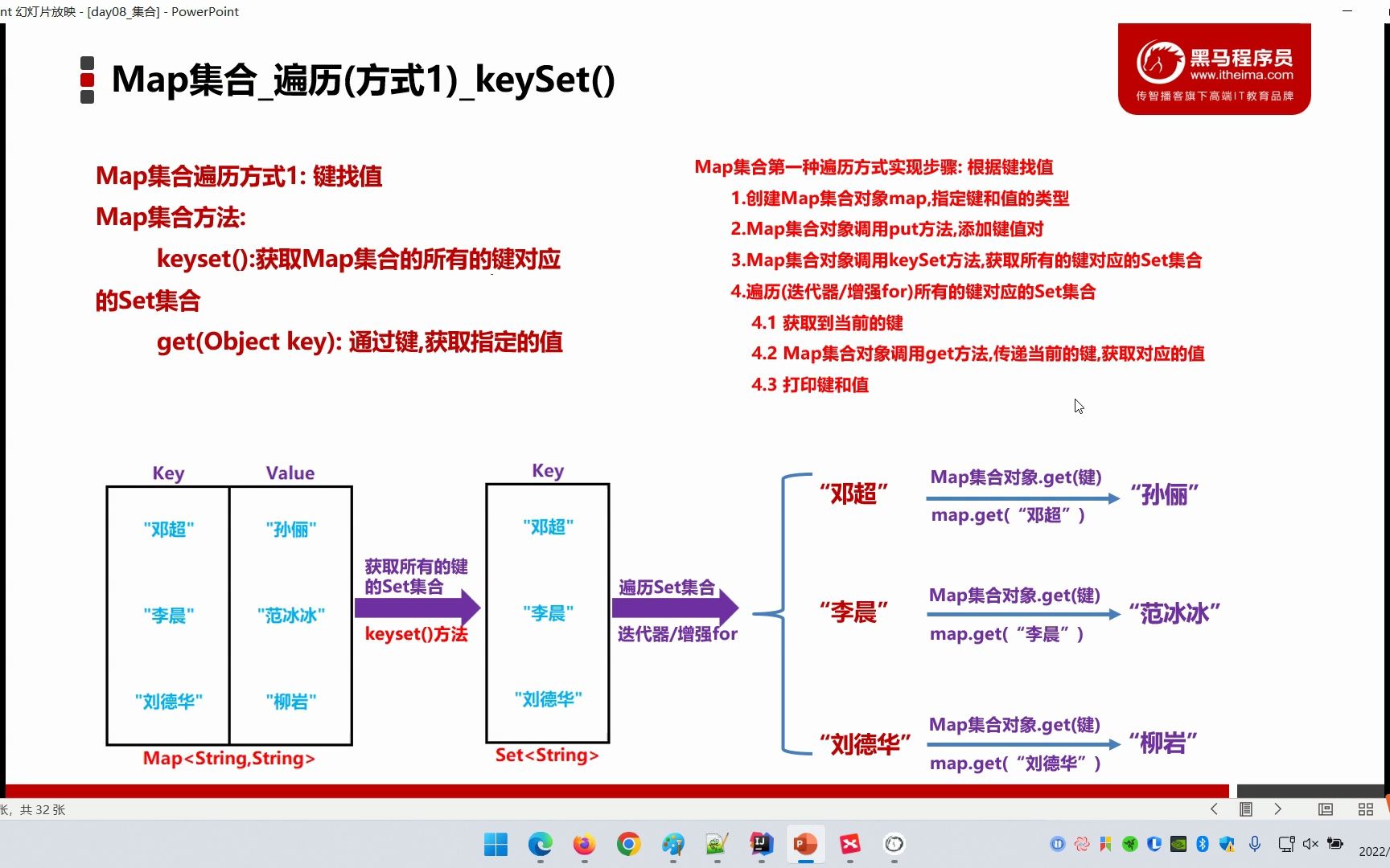 07mapMap的遍历方式(1)键找值哔哩哔哩bilibili