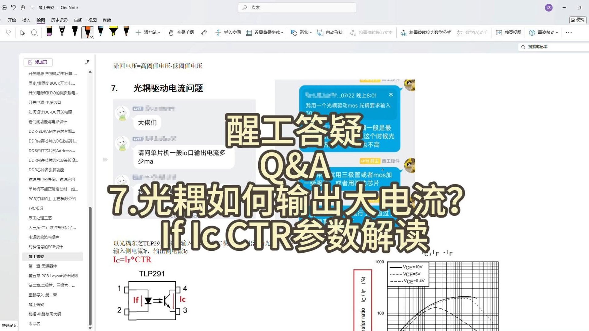 醒工答疑7光耦如何输出大电流,IfIcCTR参数解读哔哩哔哩bilibili