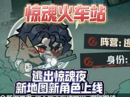 Download Video: 逃出惊魂夜新角色猎人