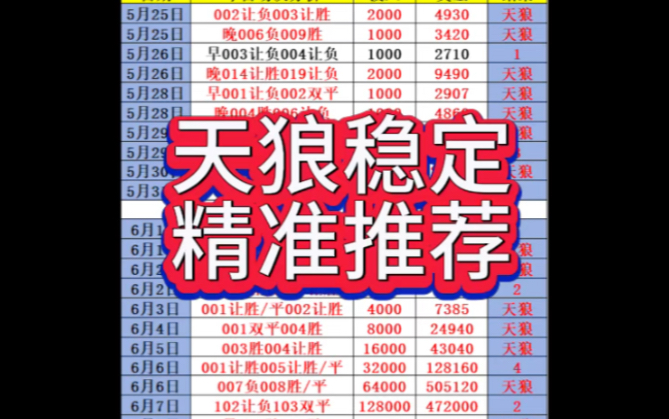 6月14日【天狼聊球二串场】稳单推荐 真实数据 干垮主任 非诚勿扰哔哩哔哩bilibili