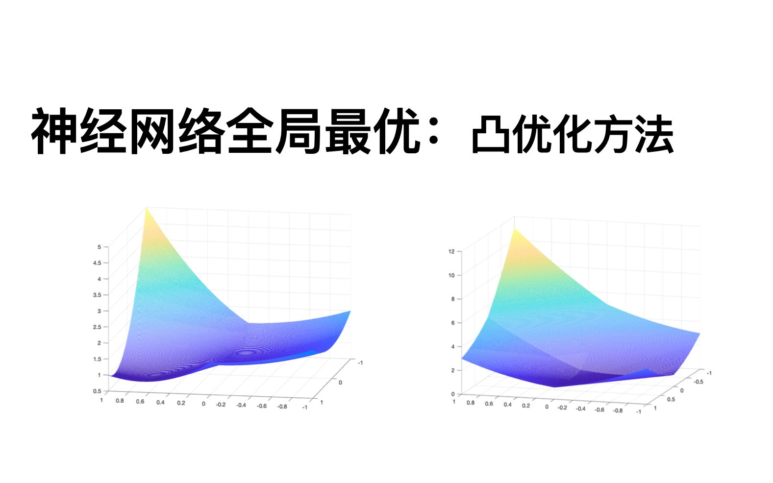 如何找到神经网络的全局最优 | 凸优化方法 | NN global search哔哩哔哩bilibili