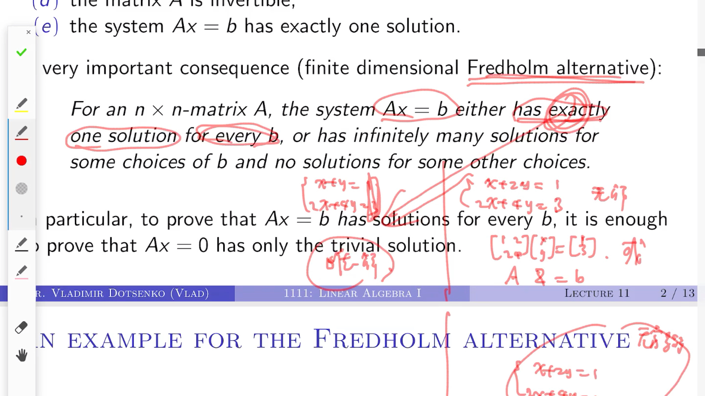 泛函分析,fredholm二择一1,线性代数中的版本(有限维),离散的Dirichlet问题有没有解看边界哔哩哔哩bilibili