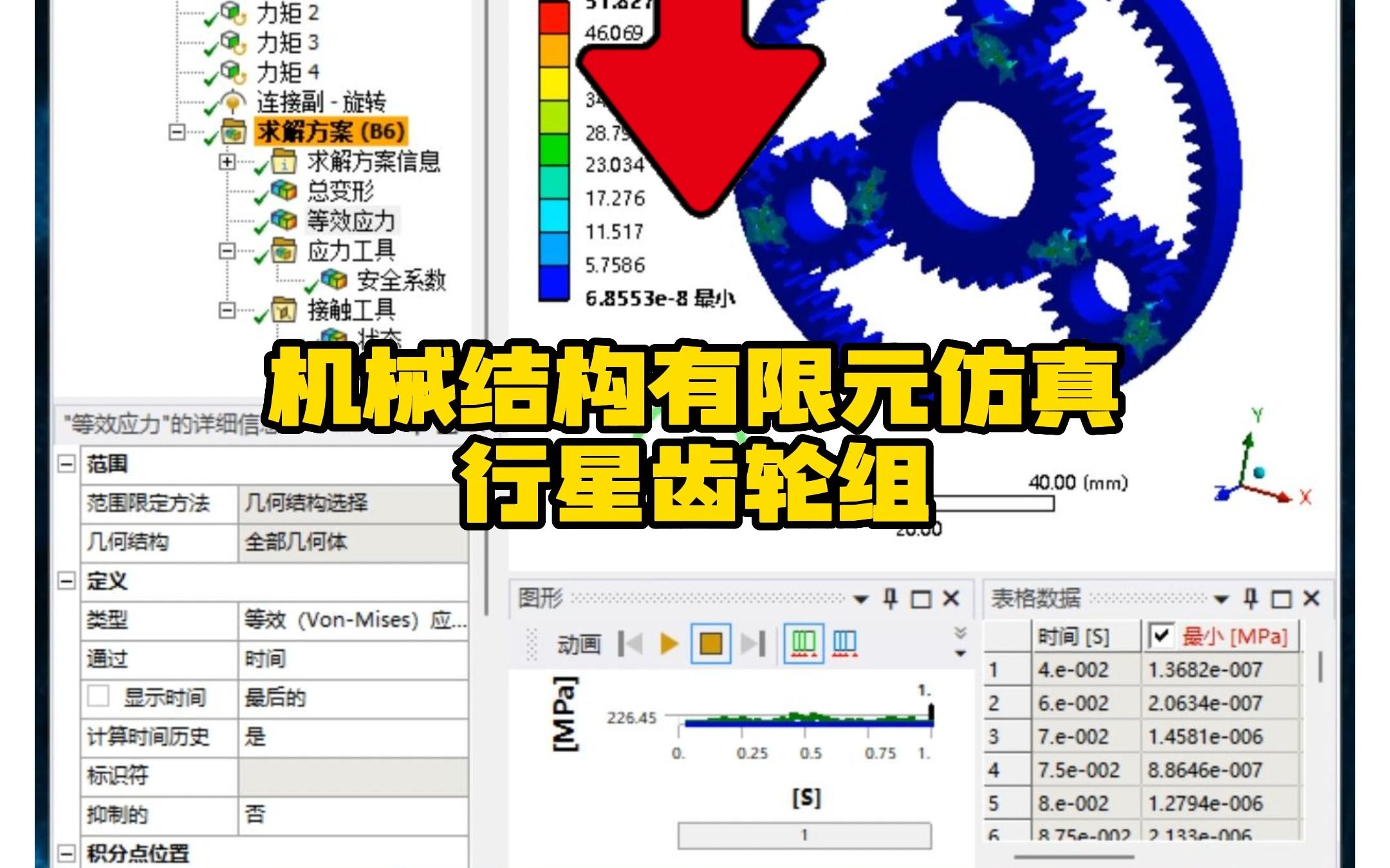 39ⷨጦ˜Ÿ齿轮组ANSYS WorkBench瞬态强度计算哔哩哔哩bilibili