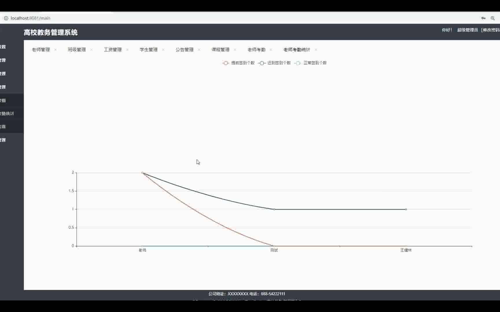 【java源码】springboot高校教务管理系统java教师考勤管理学生管理食堂管理系统源码哔哩哔哩bilibili