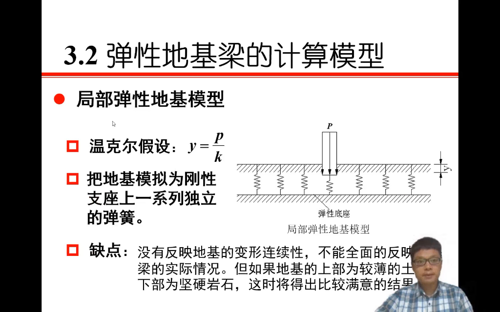 地下建筑结构3弹性地基梁3.2局部弹性地基模型哔哩哔哩bilibili