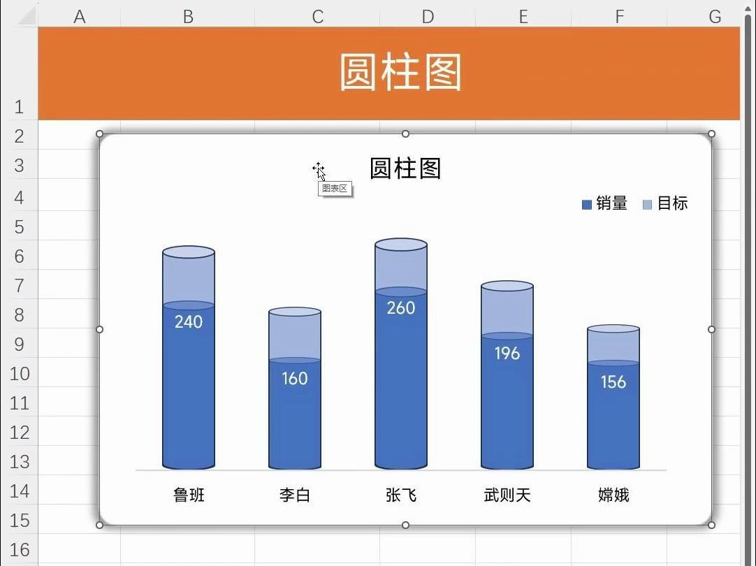 Excel制作圆柱体,让老板眼前一亮!哔哩哔哩bilibili