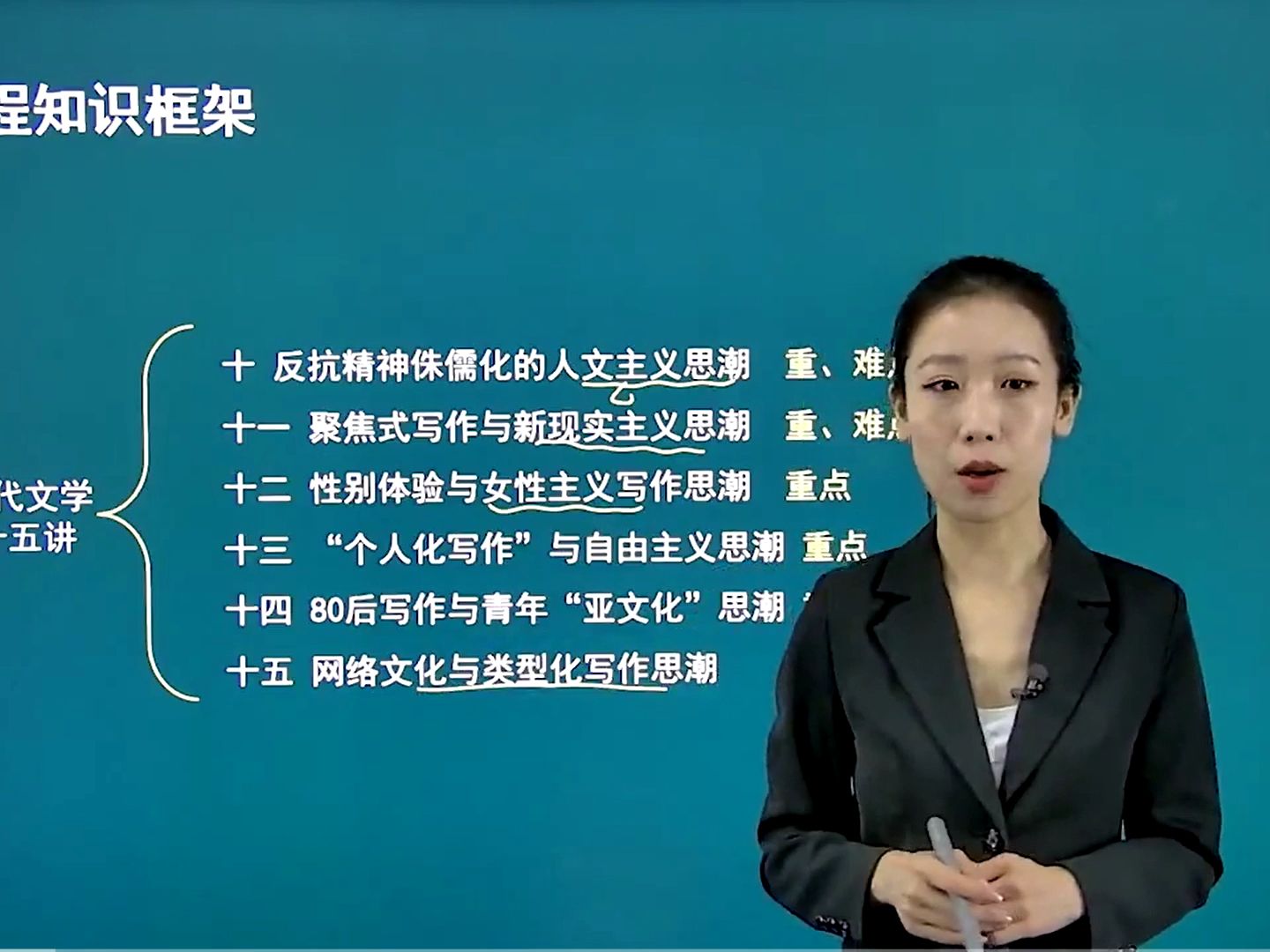 [图]自考13426当代文学思潮专题1精讲班视频课程、考前冲刺班视频课程、历年真题试卷、在线题库、考前冲刺复习资料