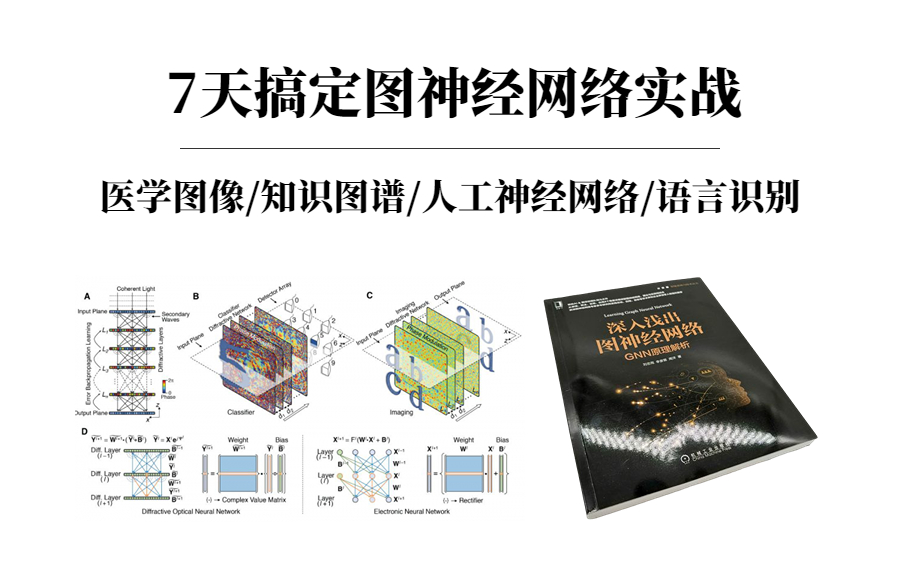 图神经网络及其在视觉/医学图像中的应用,图神经网络世界冠军团队手把手授课,7天搞定图神经网络!人工智能/深度学习/神经网络/计算机视觉哔哩哔哩...