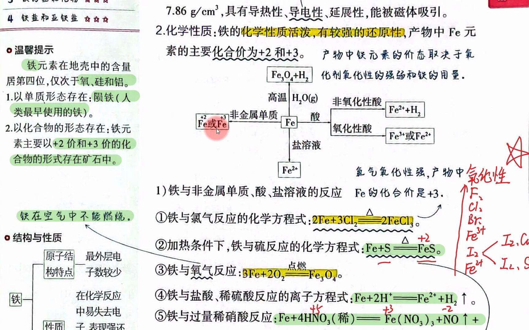 [图]【2023化学必刷题】P32---铁的概念课1