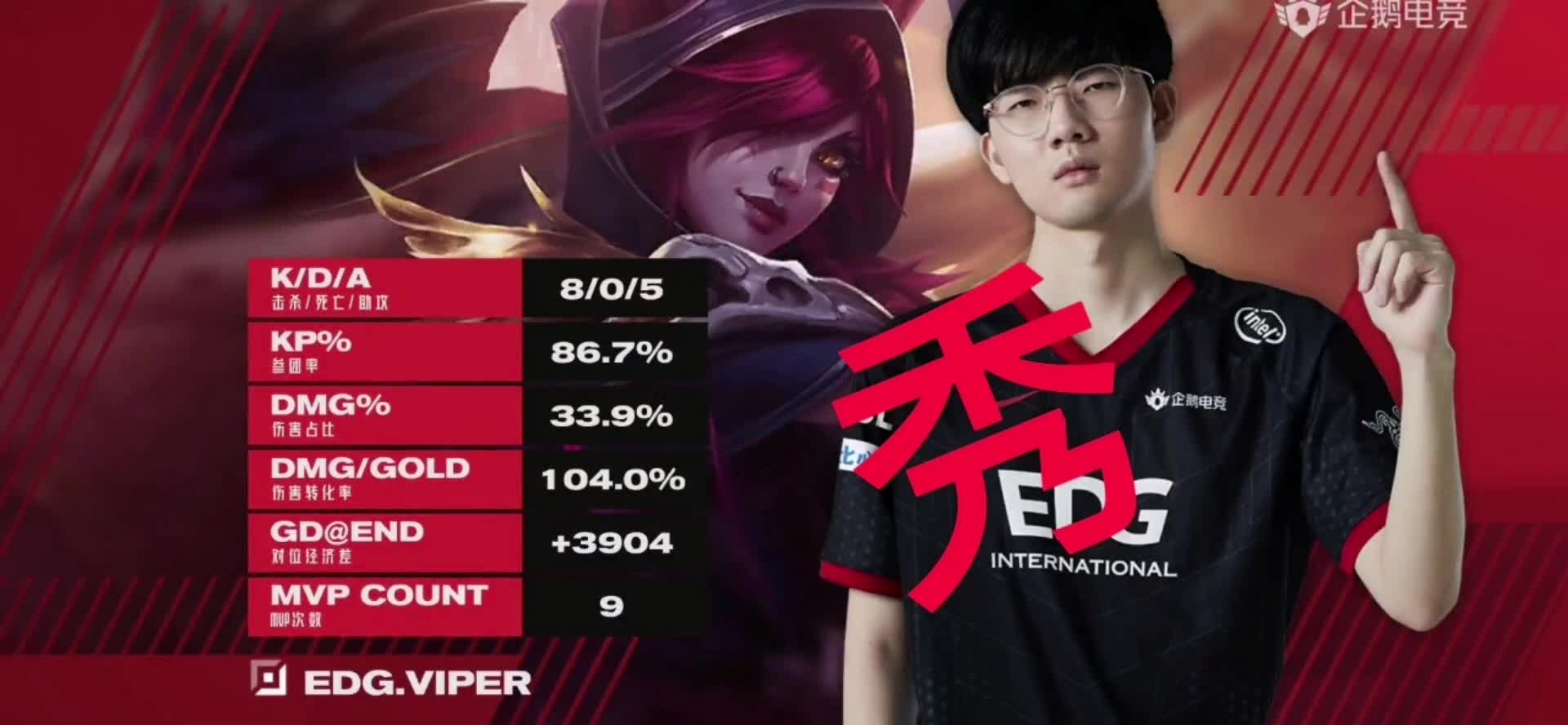 viper天秀霞,让我们又看到了希望,加油_哔哩哔哩 (゜-゜)つロ 干杯