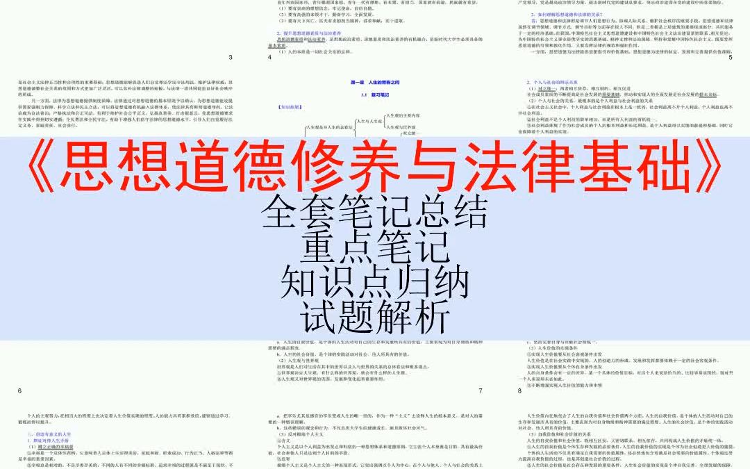 [图]考试复习资料！《思想道德修养与法律基础》+笔记+试题汇总