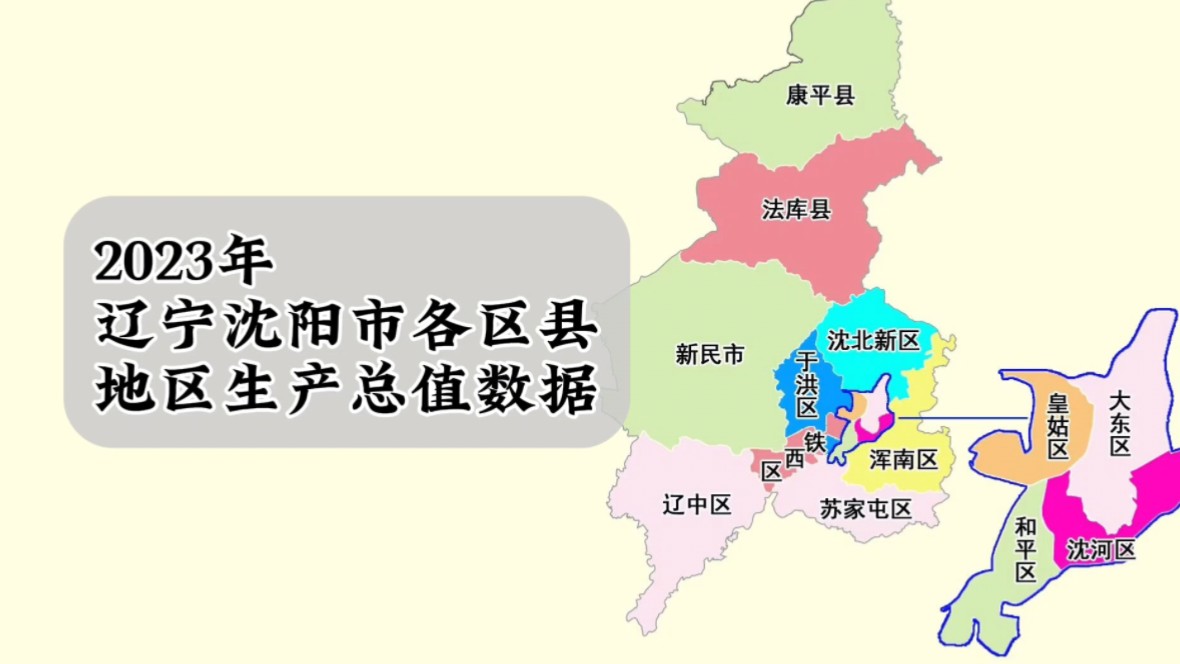 沈阳市各区县2023年GDP数据:铁西区总量第一,沈北新区增速最慢哔哩哔哩bilibili