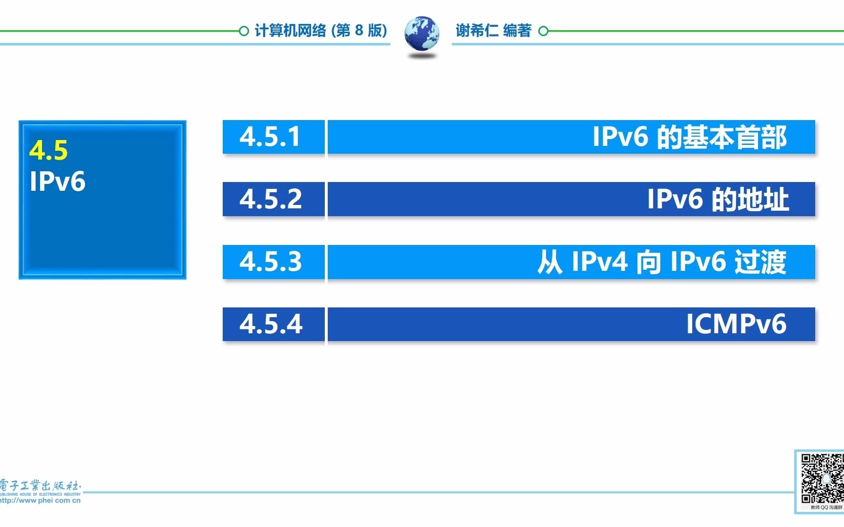 20. 计算机网络第4章 P7 IPv6哔哩哔哩bilibili