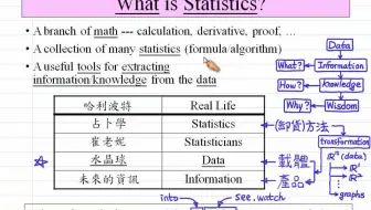 台湾清华大学 - 实验设计与分析 - 郑少为 （中文）全集