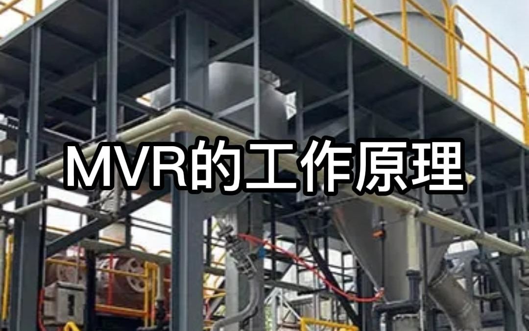 MVR的工作原理哔哩哔哩bilibili