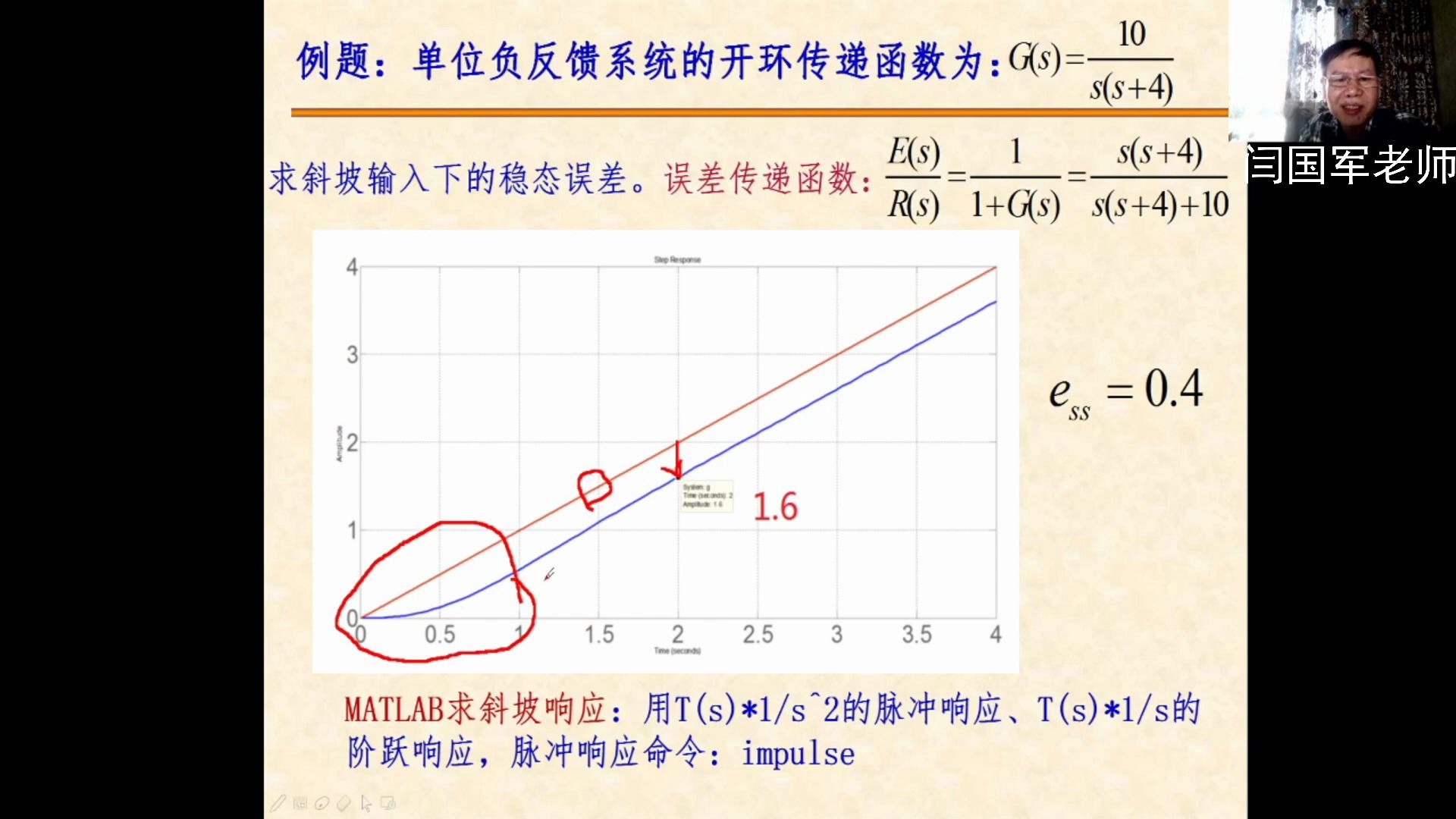 4.2 反馈系统的类型 第二讲哔哩哔哩bilibili