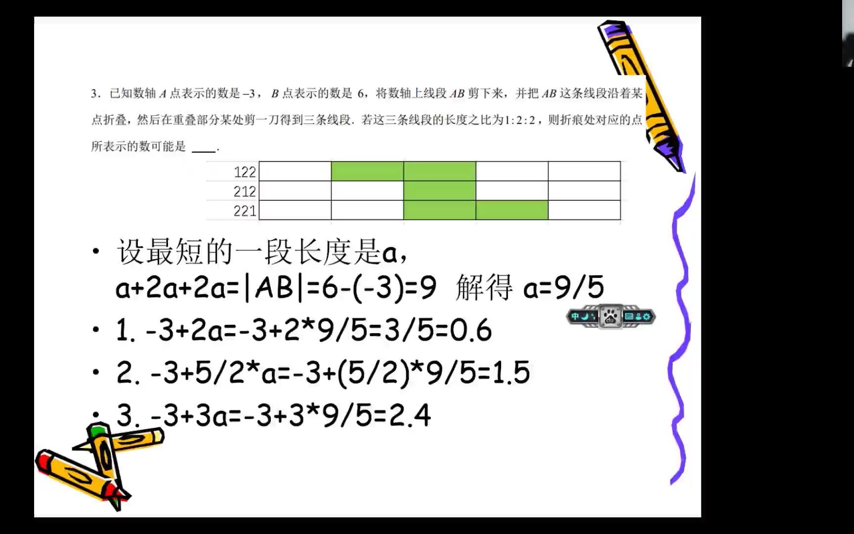 数学爱好者14题 12.2哔哩哔哩bilibili