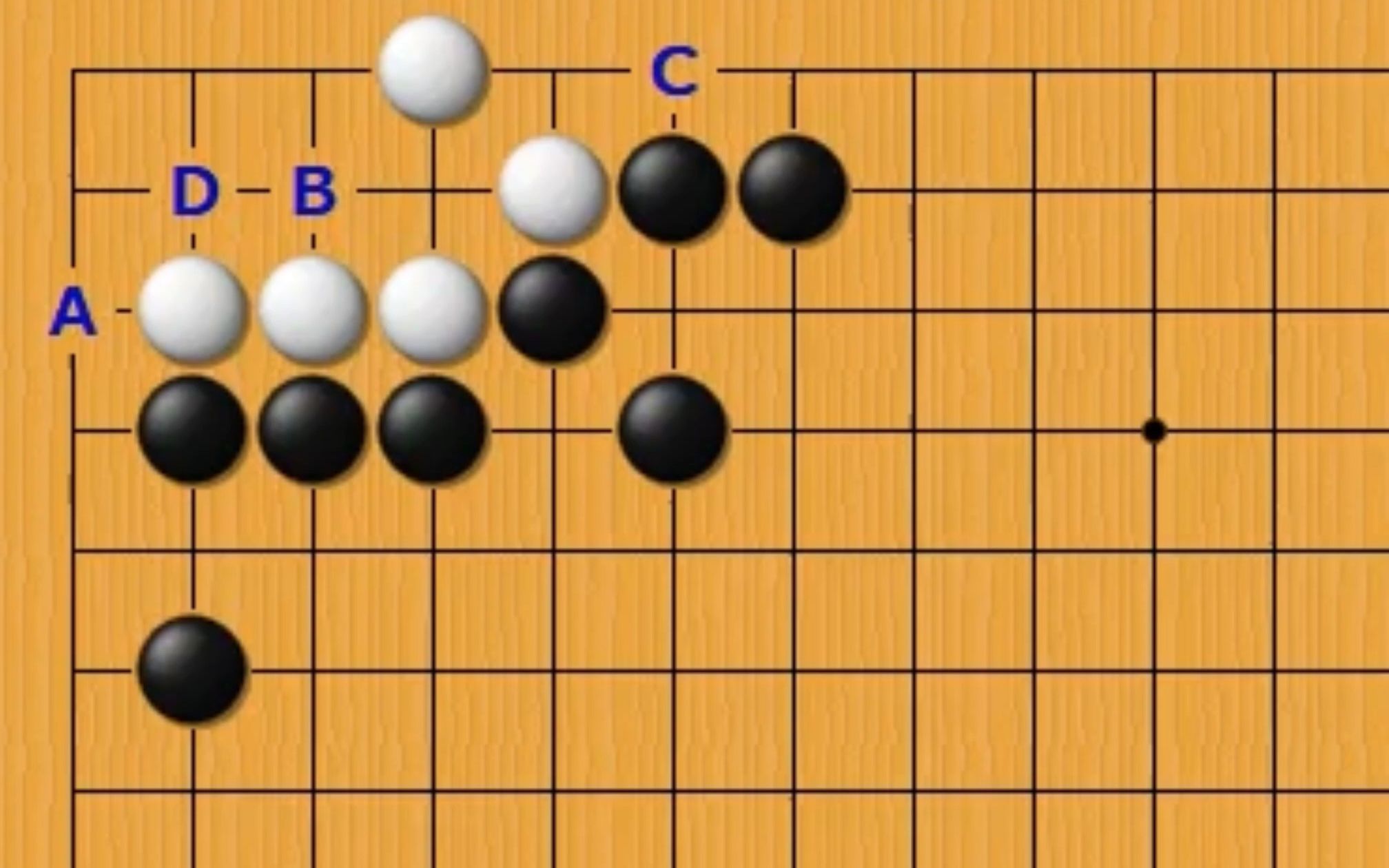 围棋大猪嘴基本型及杀法哔哩哔哩bilibili