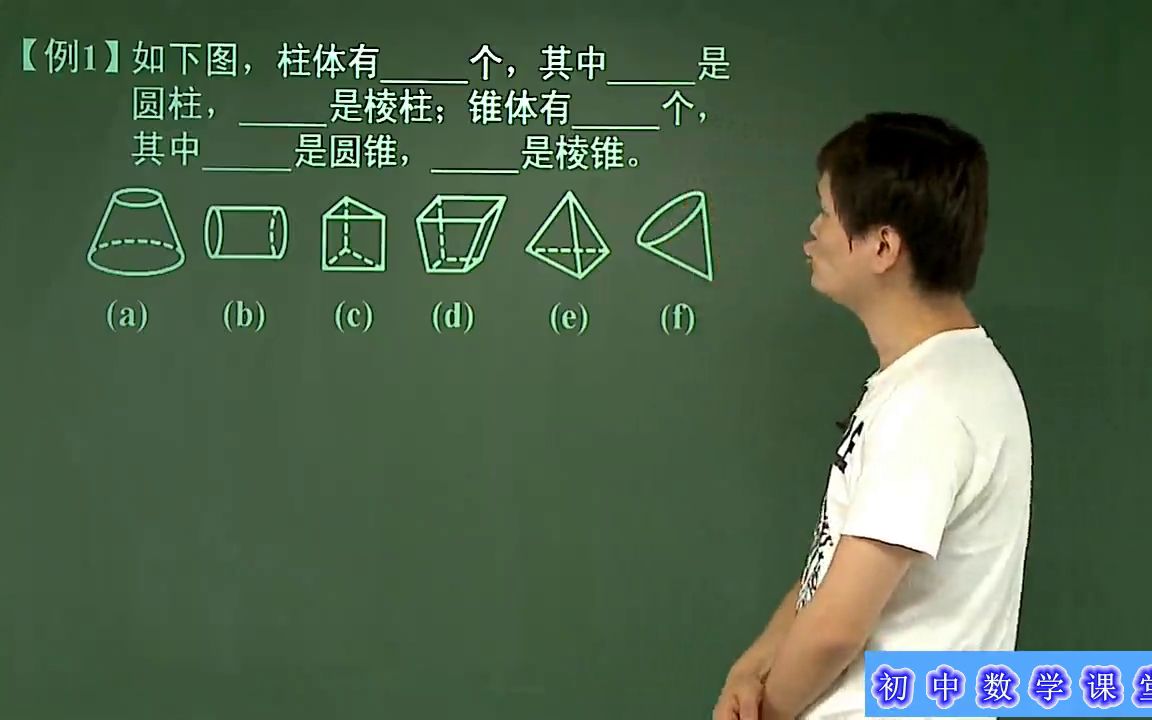 [图]人教版七年级数学，丰富的图形世界（进阶篇）例1-2，知识点解析