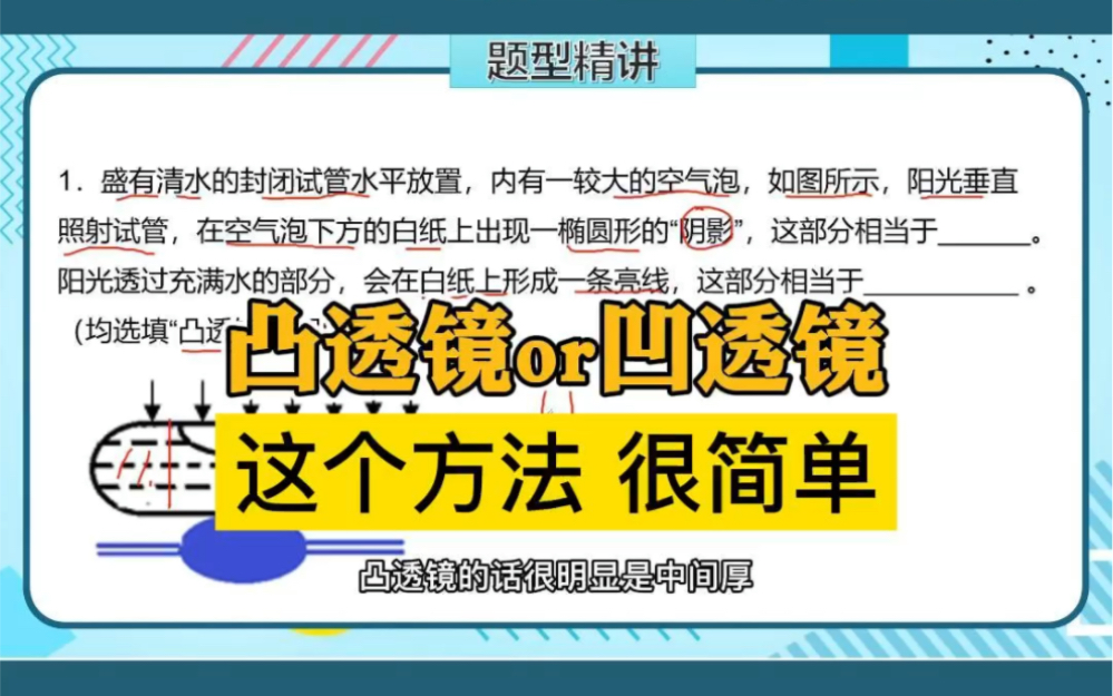 初二物理|判断凸透镜还是凹透镜~看着简单犯错的人却不少~今天讲清楚它哔哩哔哩bilibili