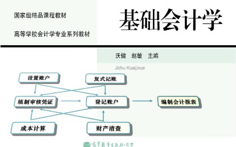 [图]基础会计 - 浙江财经大学(国家精品课)