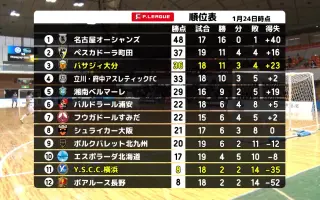 北原亘 哔哩哔哩 Bilibili