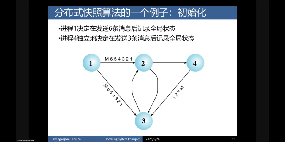 操作系统原理26b:分布式快照算法解析 & 时间戳算法哔哩哔哩bilibili