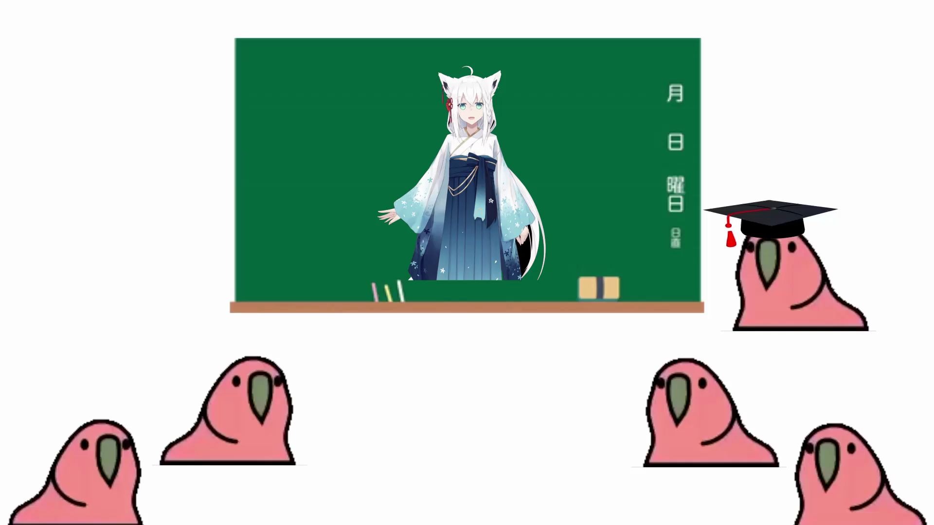 hololive的party parrot