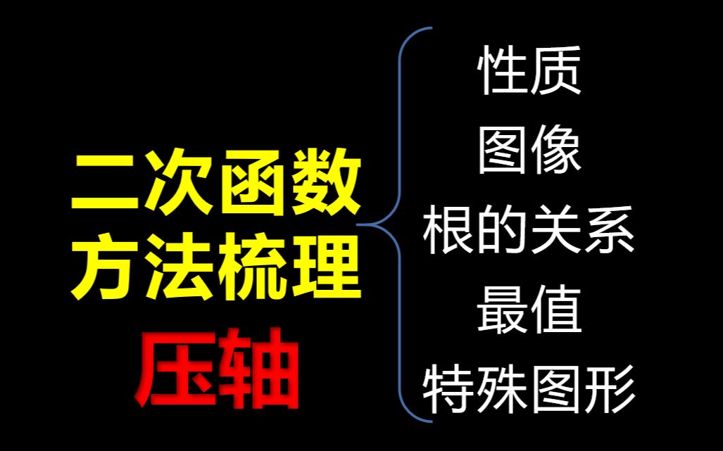 [图]中考数学【二次函数】核心方法梳理（偏压轴）|期末救急