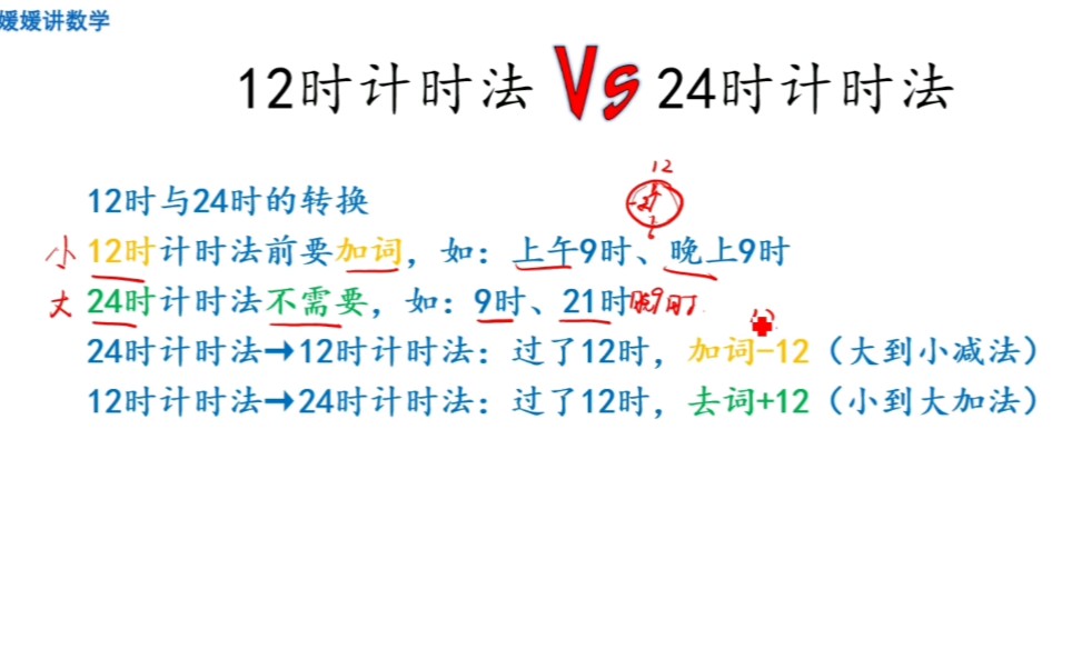 [图]12时计时法vs24时计时法,是怎样的体验？