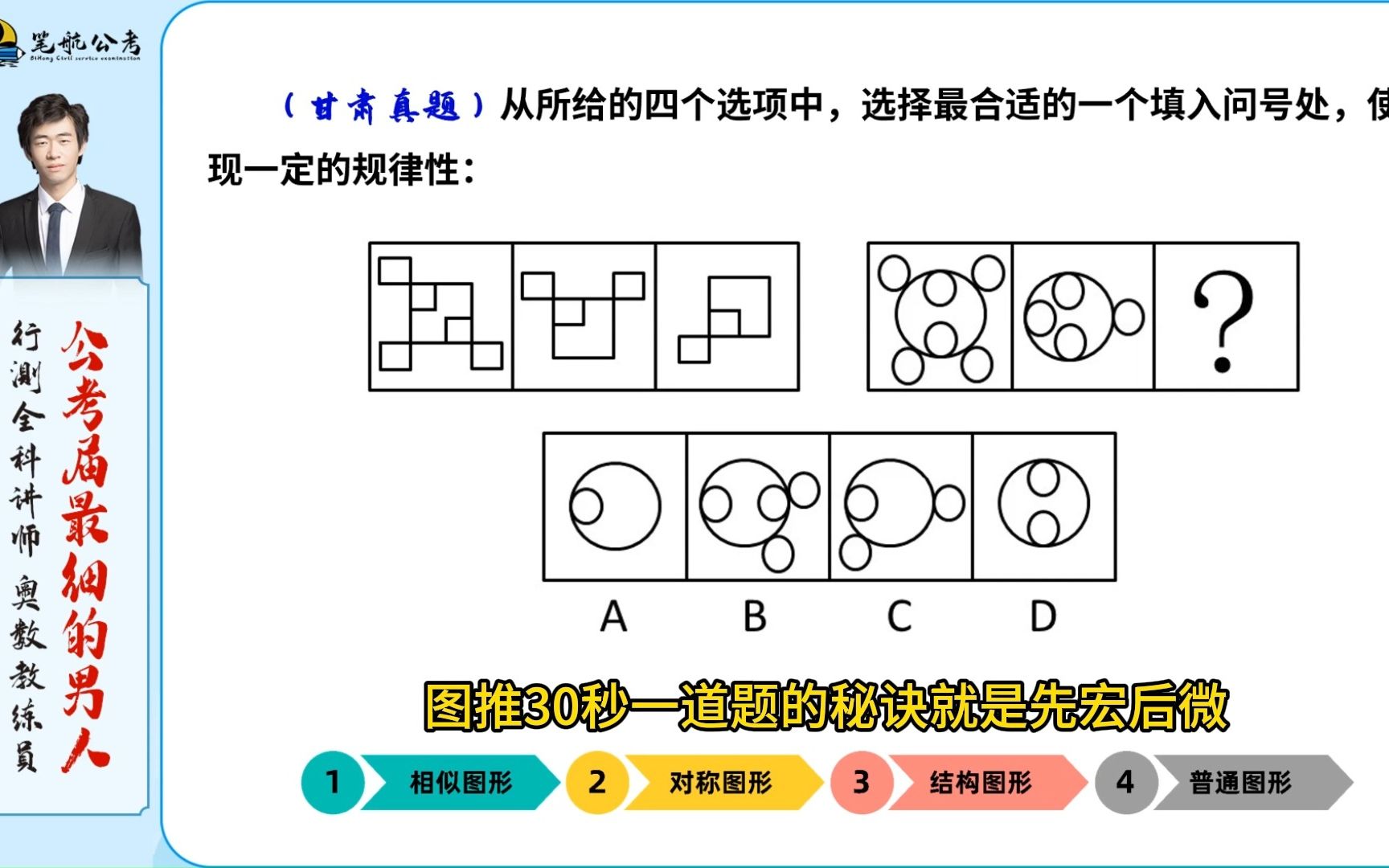 【图形推理】相似图形30秒搞定哔哩哔哩bilibili