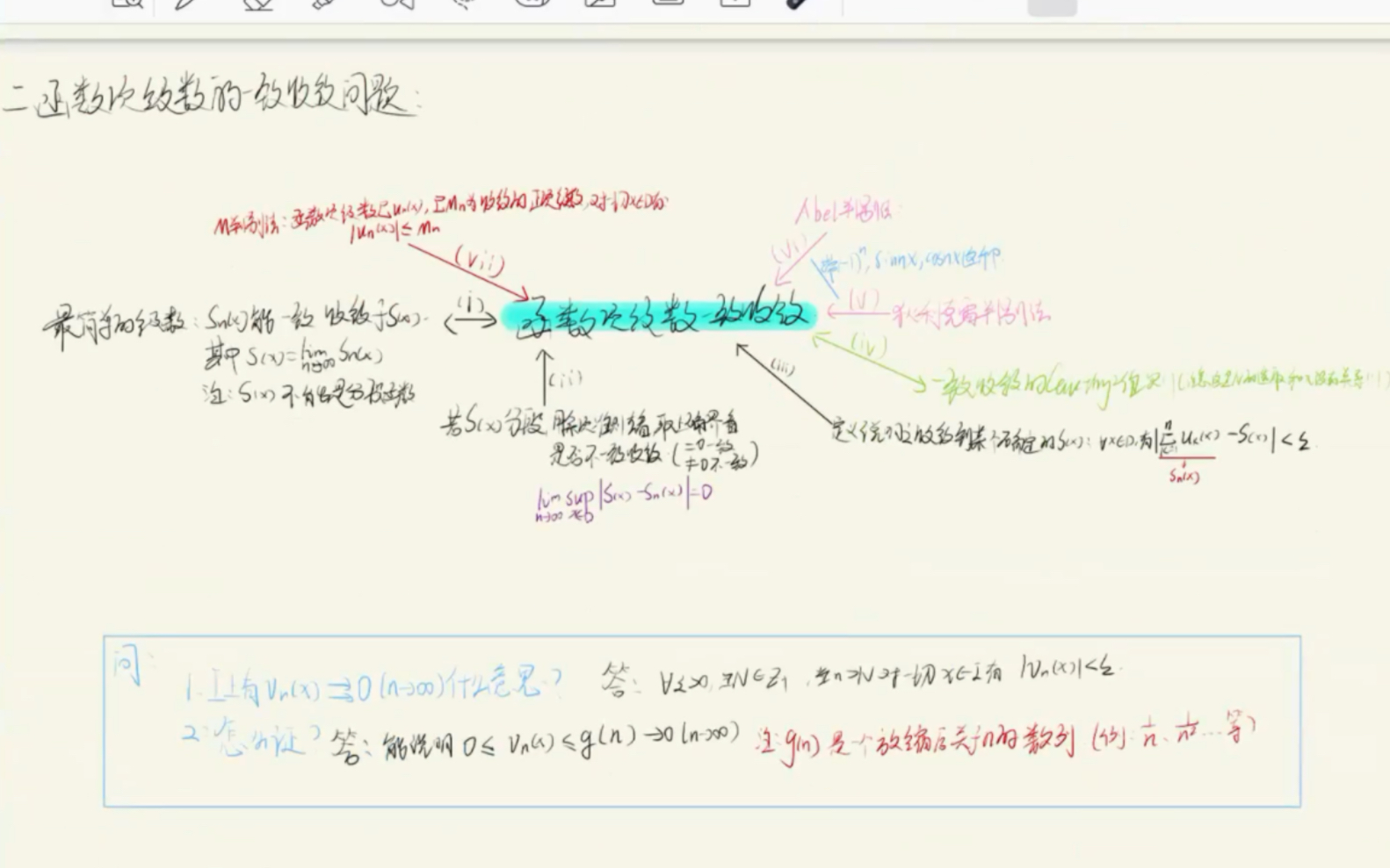 总结判断函数列或函数项级数一致收敛的方法哔哩哔哩bilibili