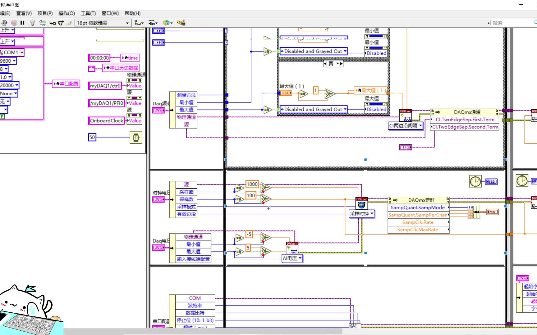 [图]Labview - 基本通道搭建