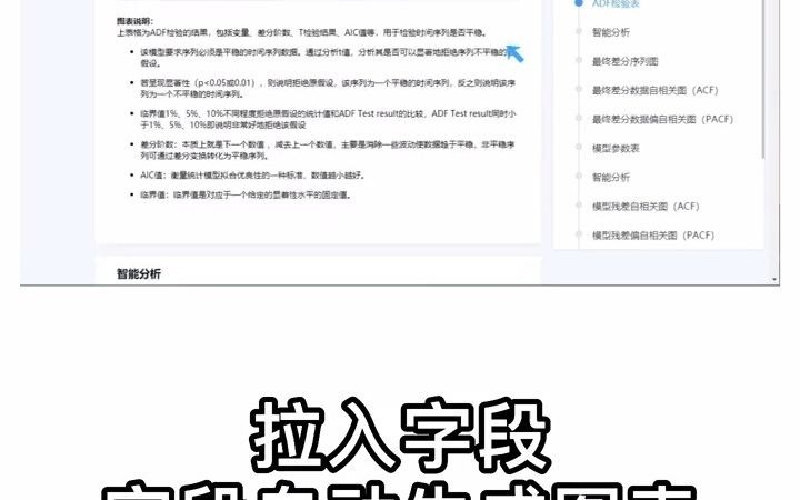 不会编程也会做论文数据分析,文科的同学不用怕论文的数据部分啦,节省去spss的时间,科研人必备效率工具.#科研 #研究生 #论文哔哩哔哩bilibili