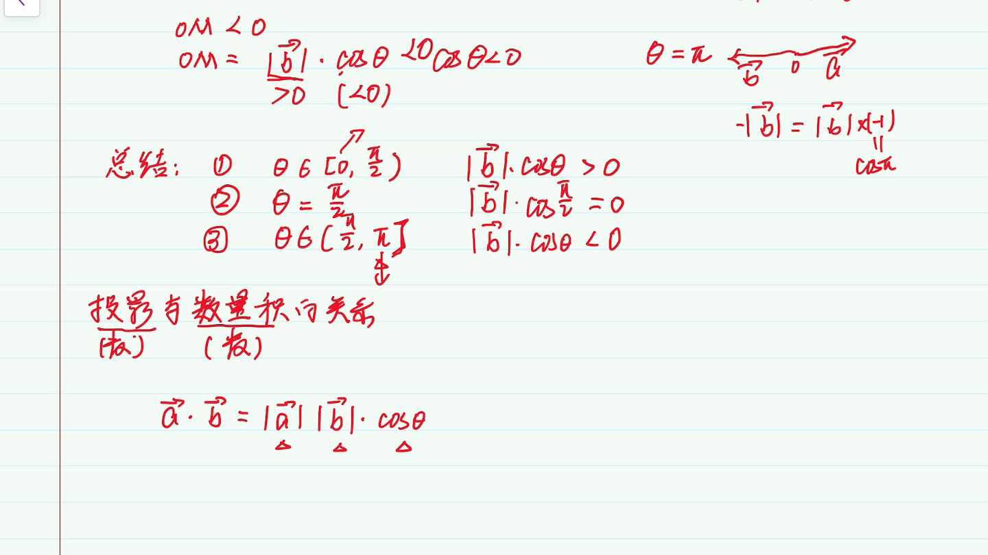 向量的投影哔哩哔哩bilibili