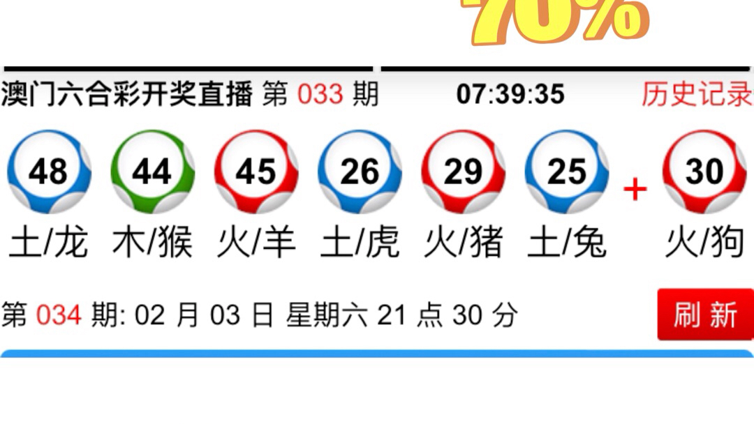 澳门六合彩特码开奖第033精准命中